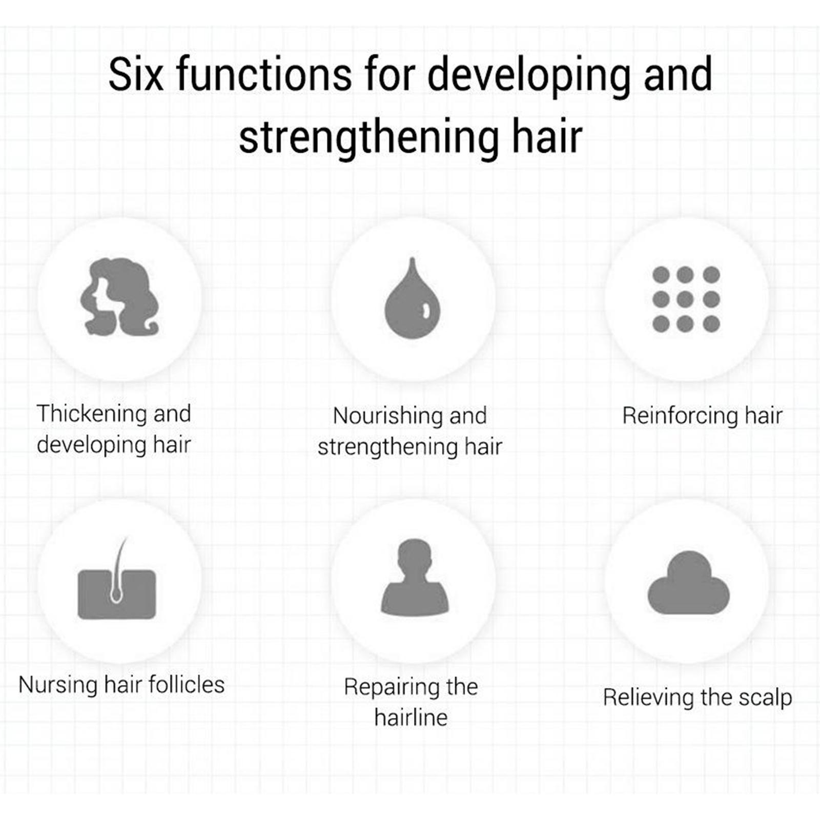 Óleo Essencial Unissex para Cr - Hair Care Ginseng avaliação e preço