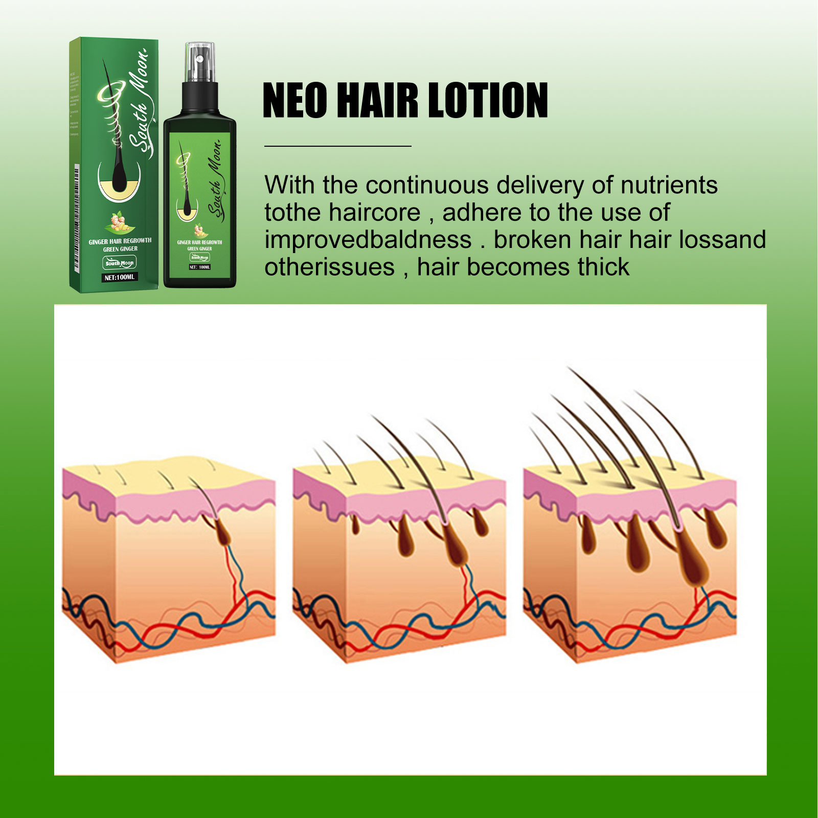 Spray de gengibre para cuidado - Hair Care Herbal Products avaliação e preço